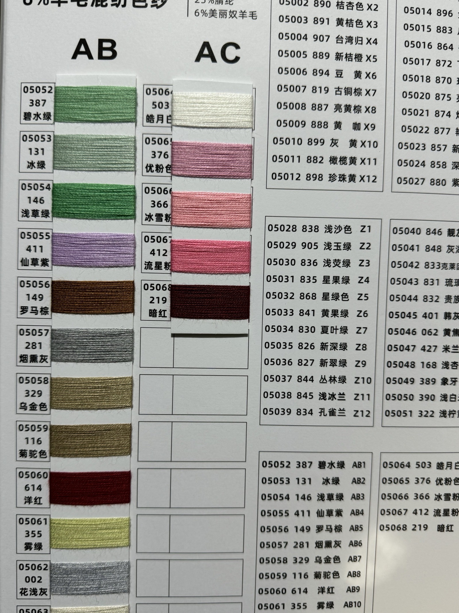 2/45NM 6%羊毛混紡