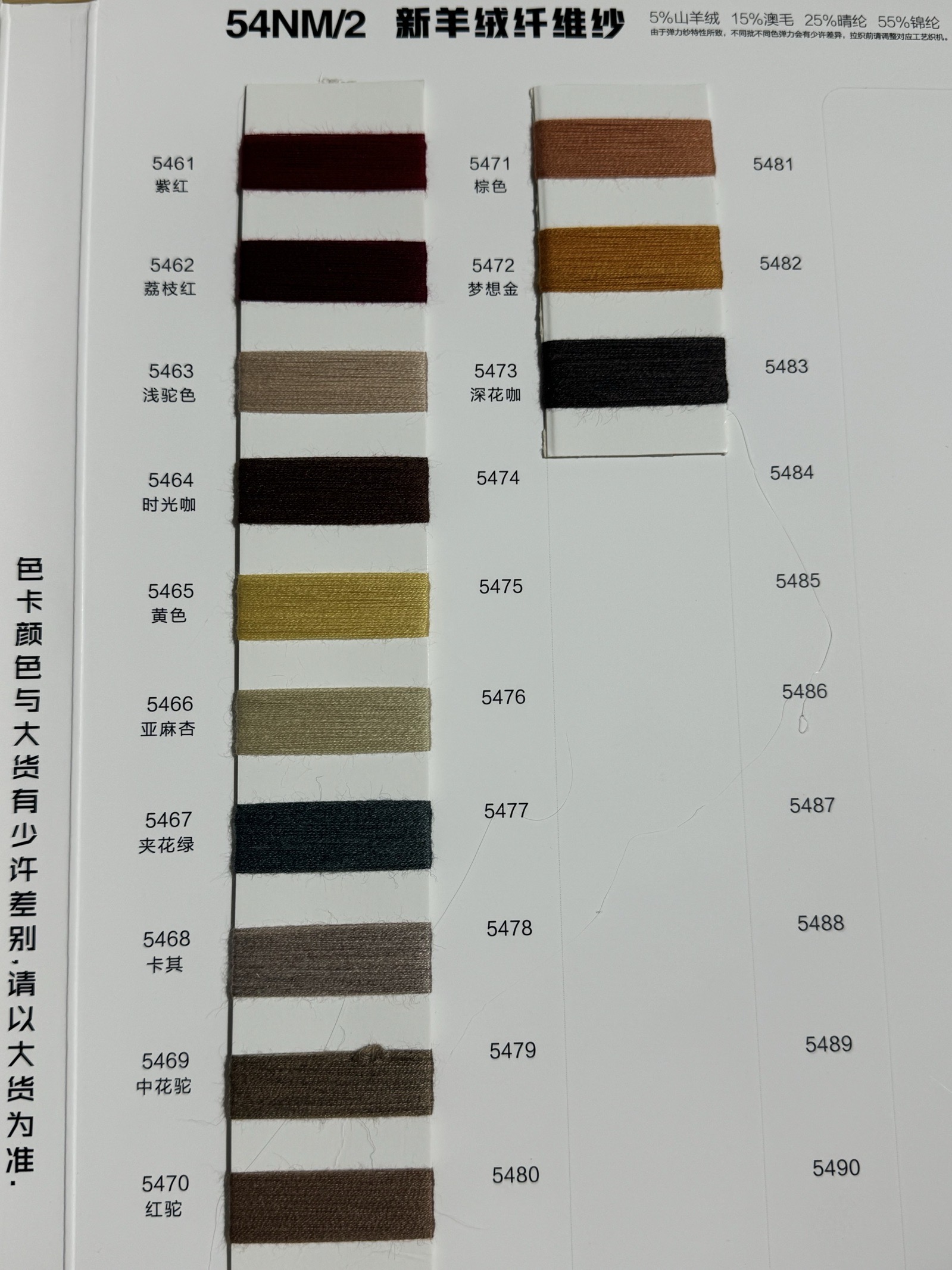 2/54NM 新羊絨纖維紗