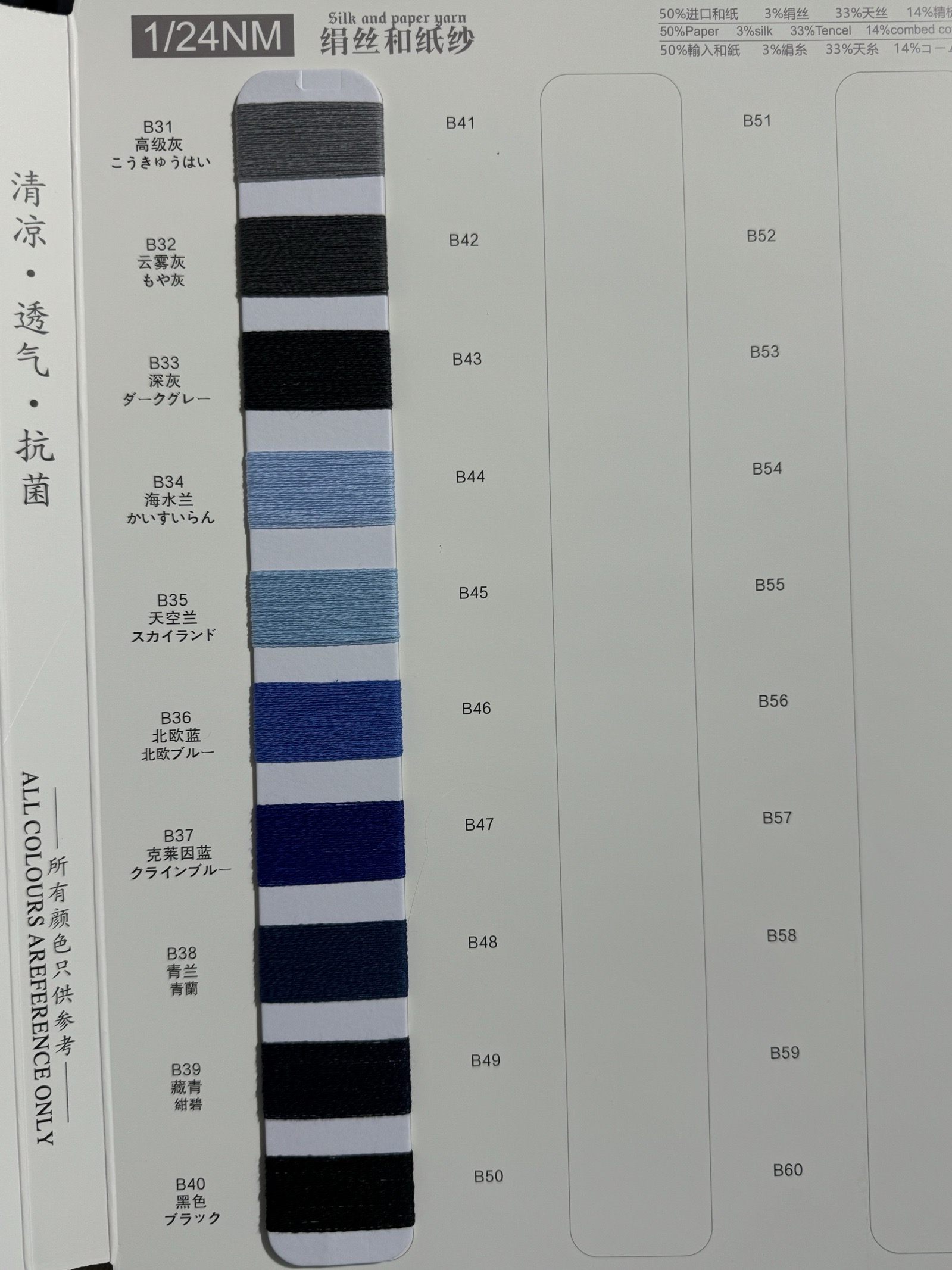 1/24NM絹絲和紙紗
