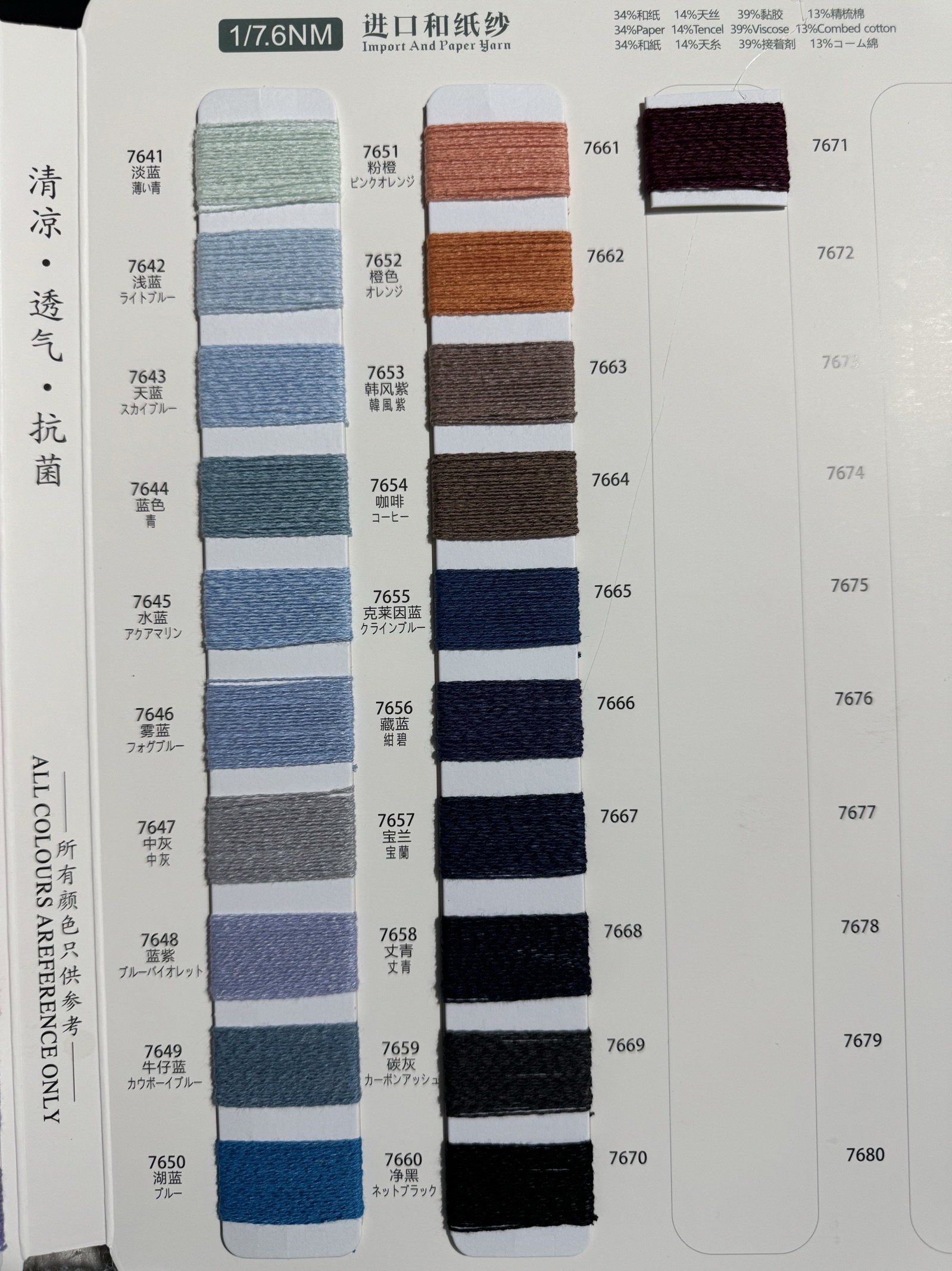 1/7.6NM進口和紙紗