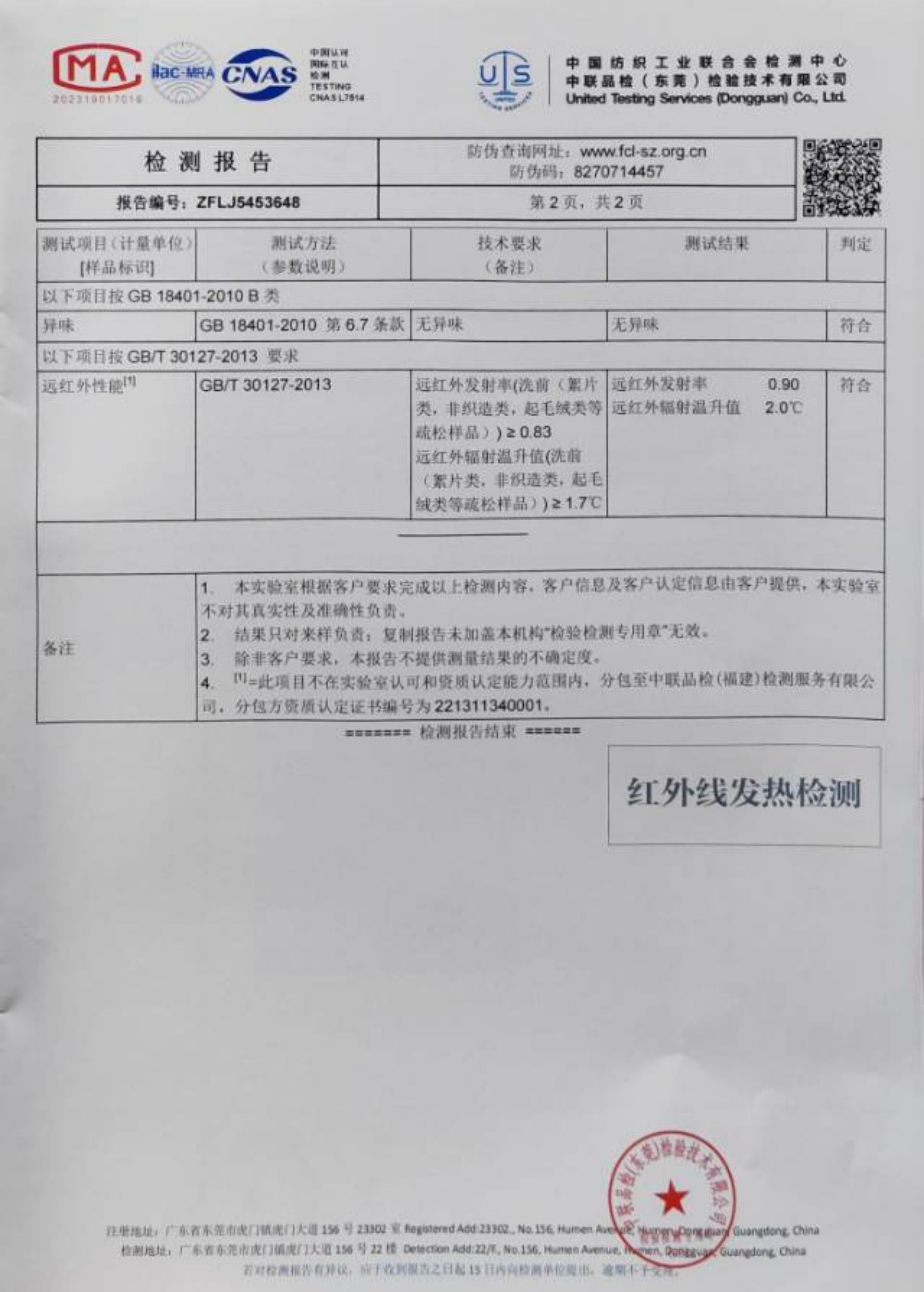 發熱羊毛絨