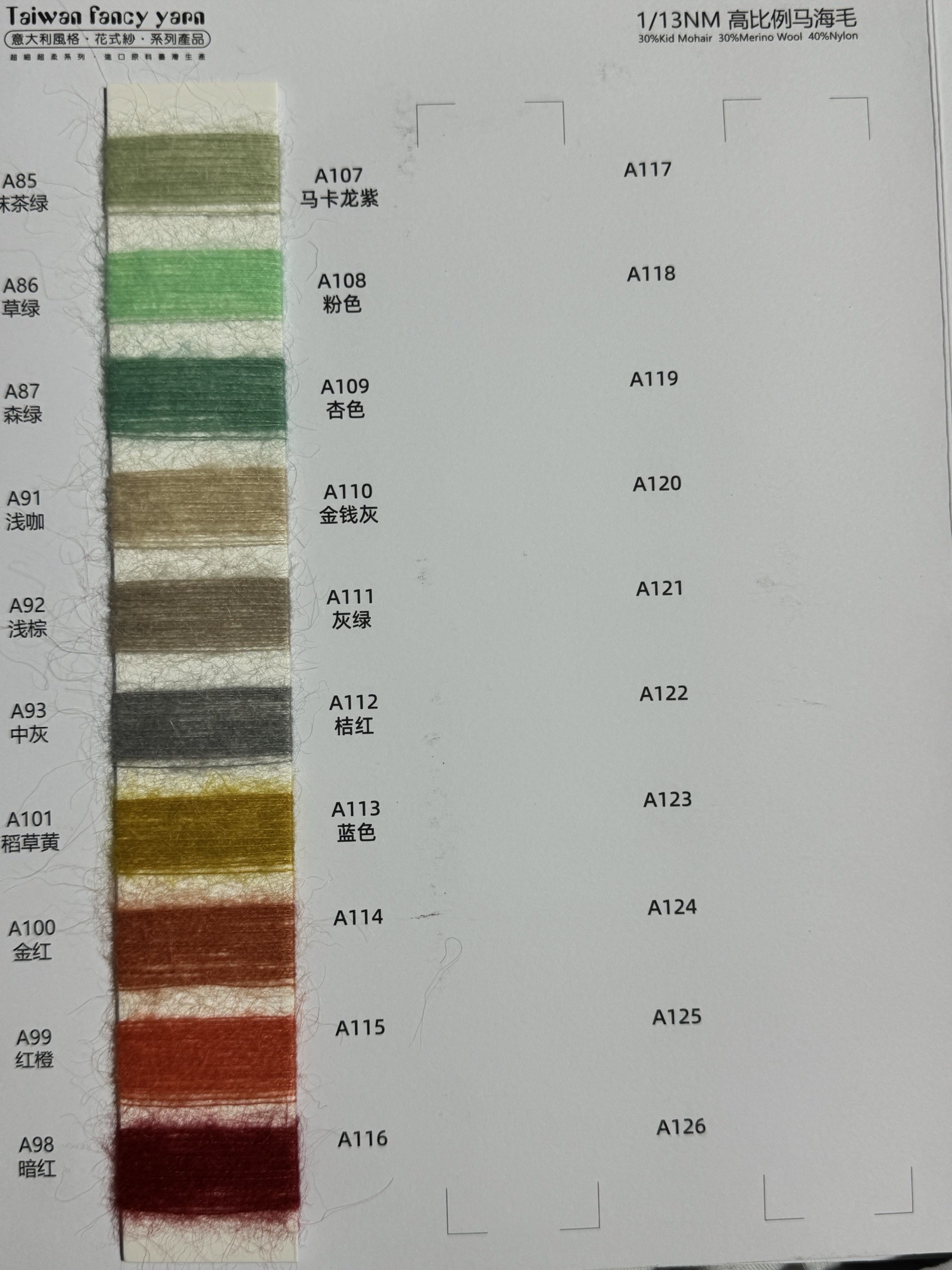 1/13NM高比例馬海毛