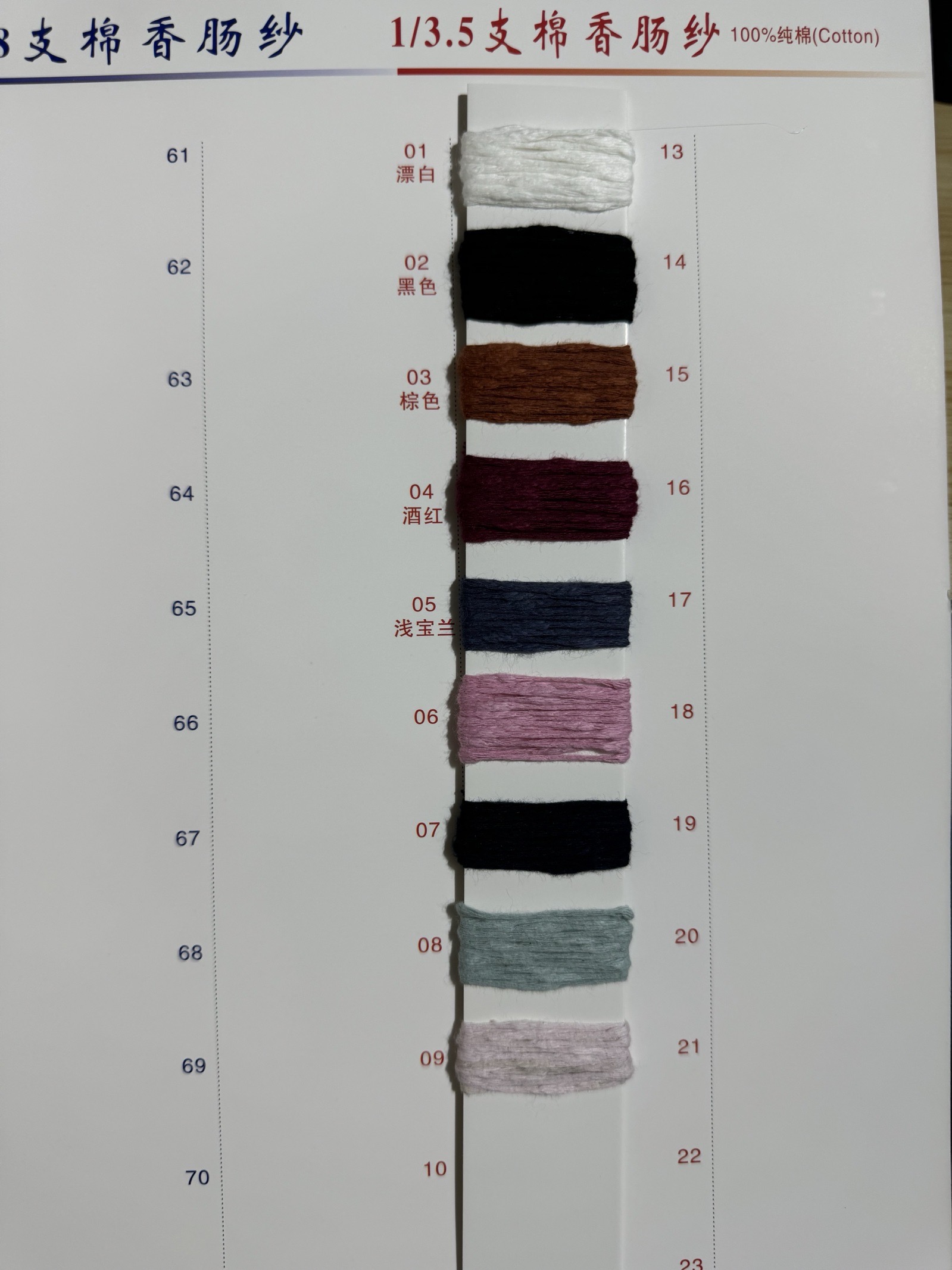 1/3.5支棉香腸紗