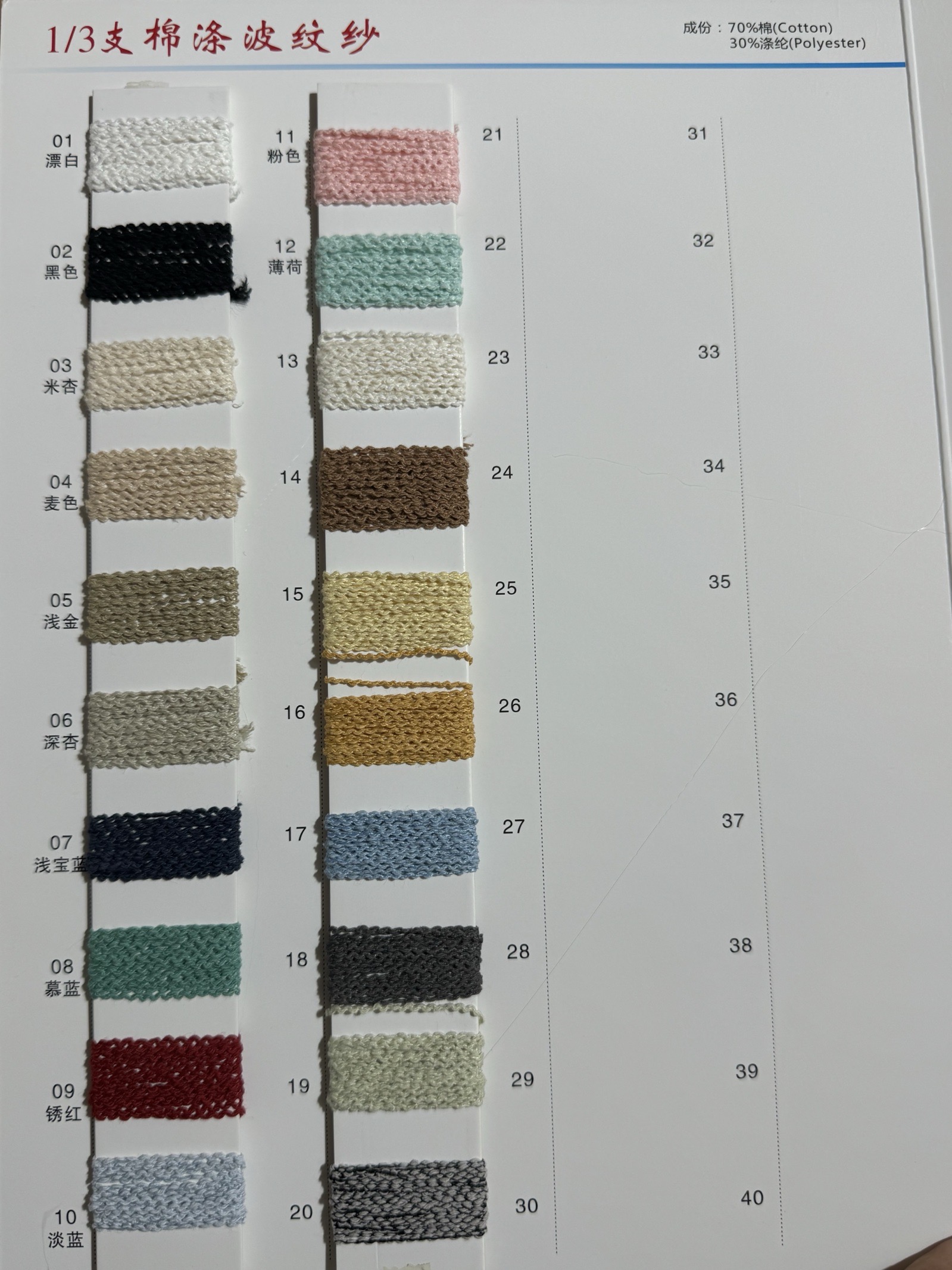 1/3支棉滌波紋紗