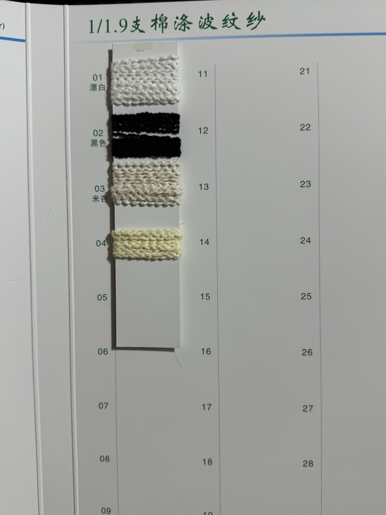 1/1.9支棉滌波紋紗