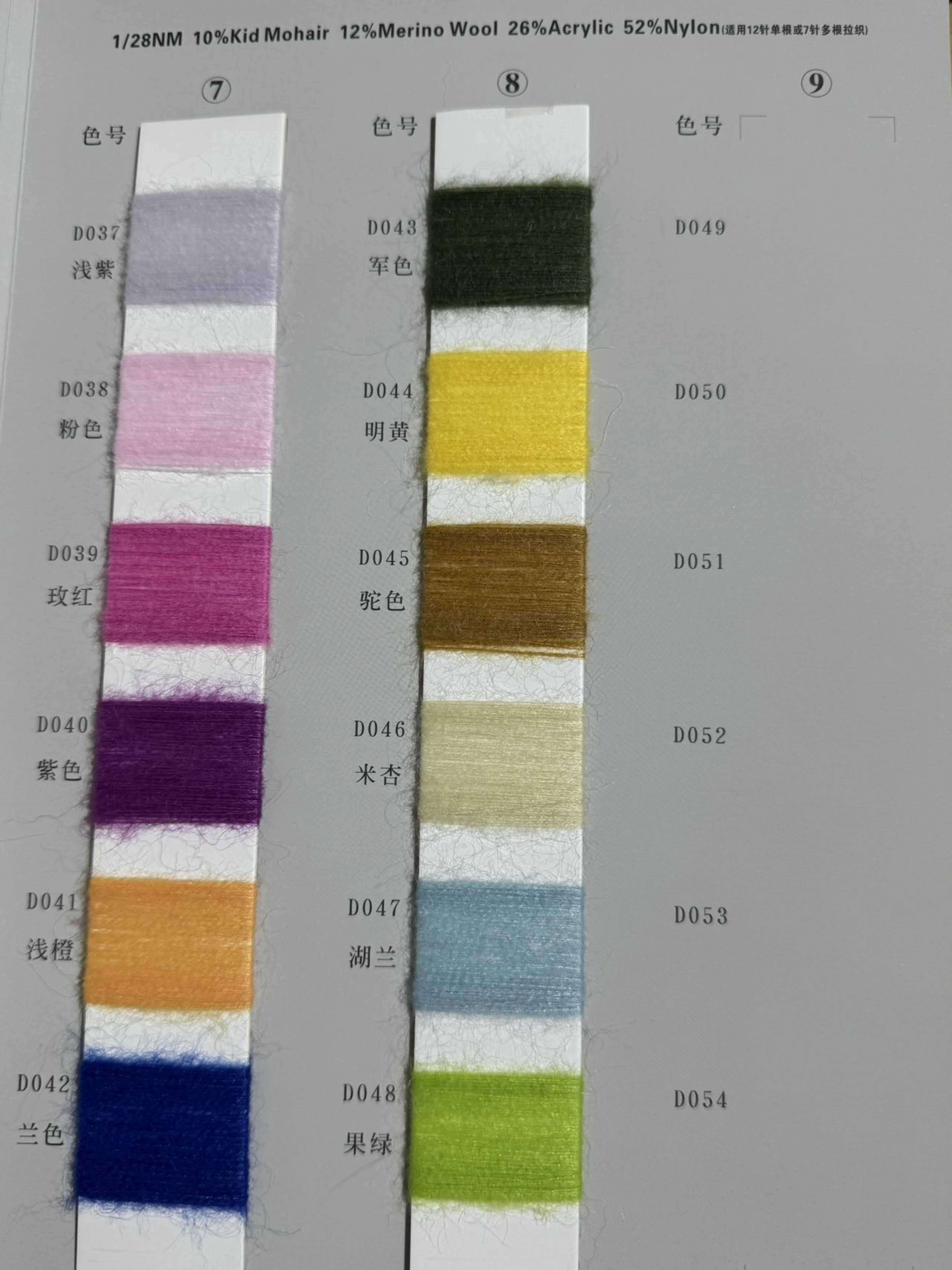 1/28NM超細系列