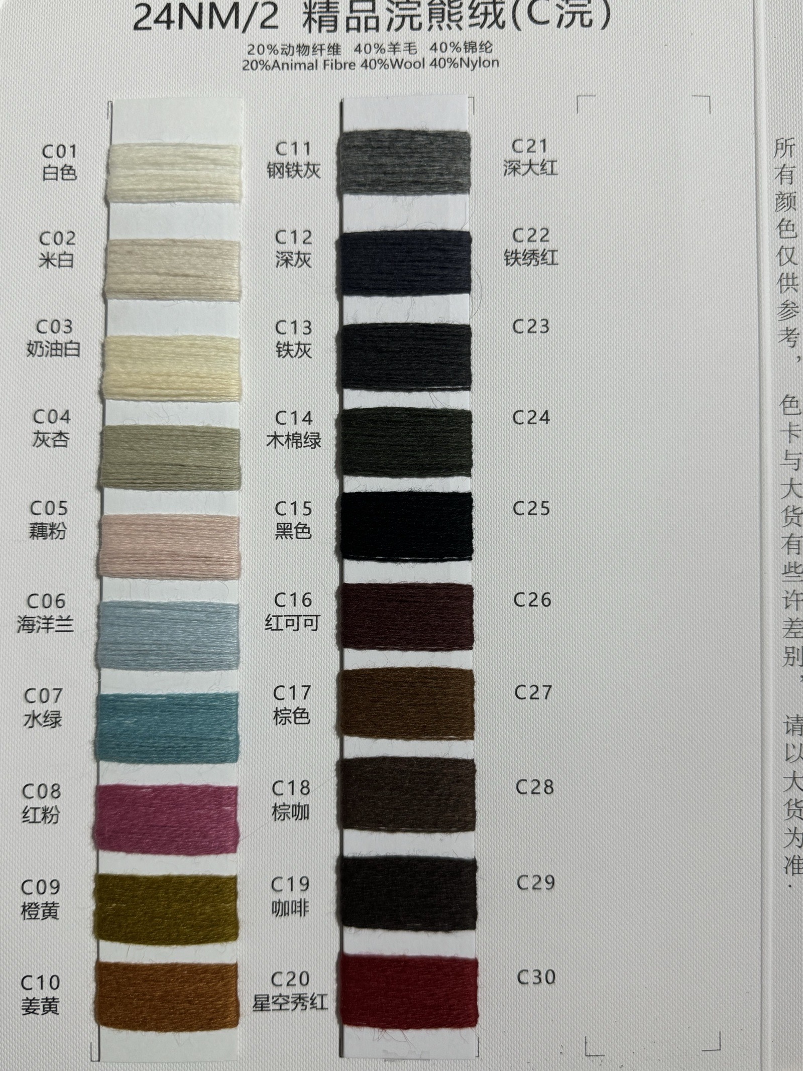2/24NM精品浣熊絨（C浣）