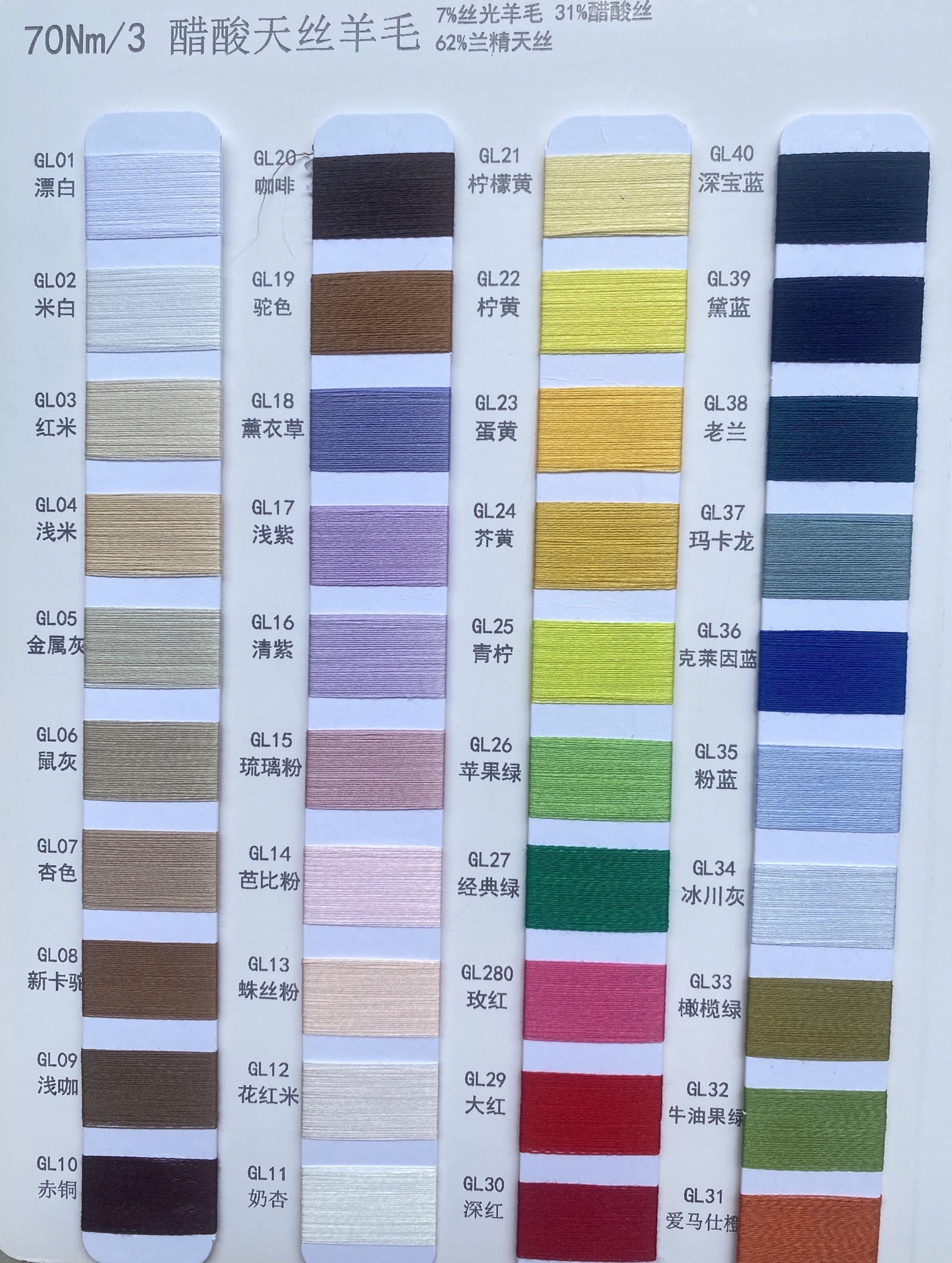 醋酸天絲羊毛