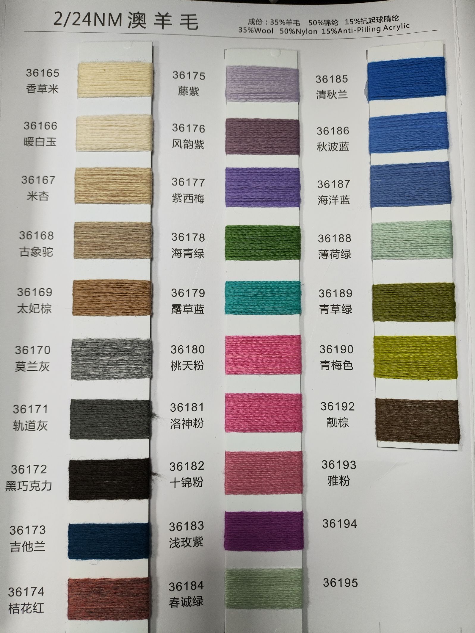 澳羊毛