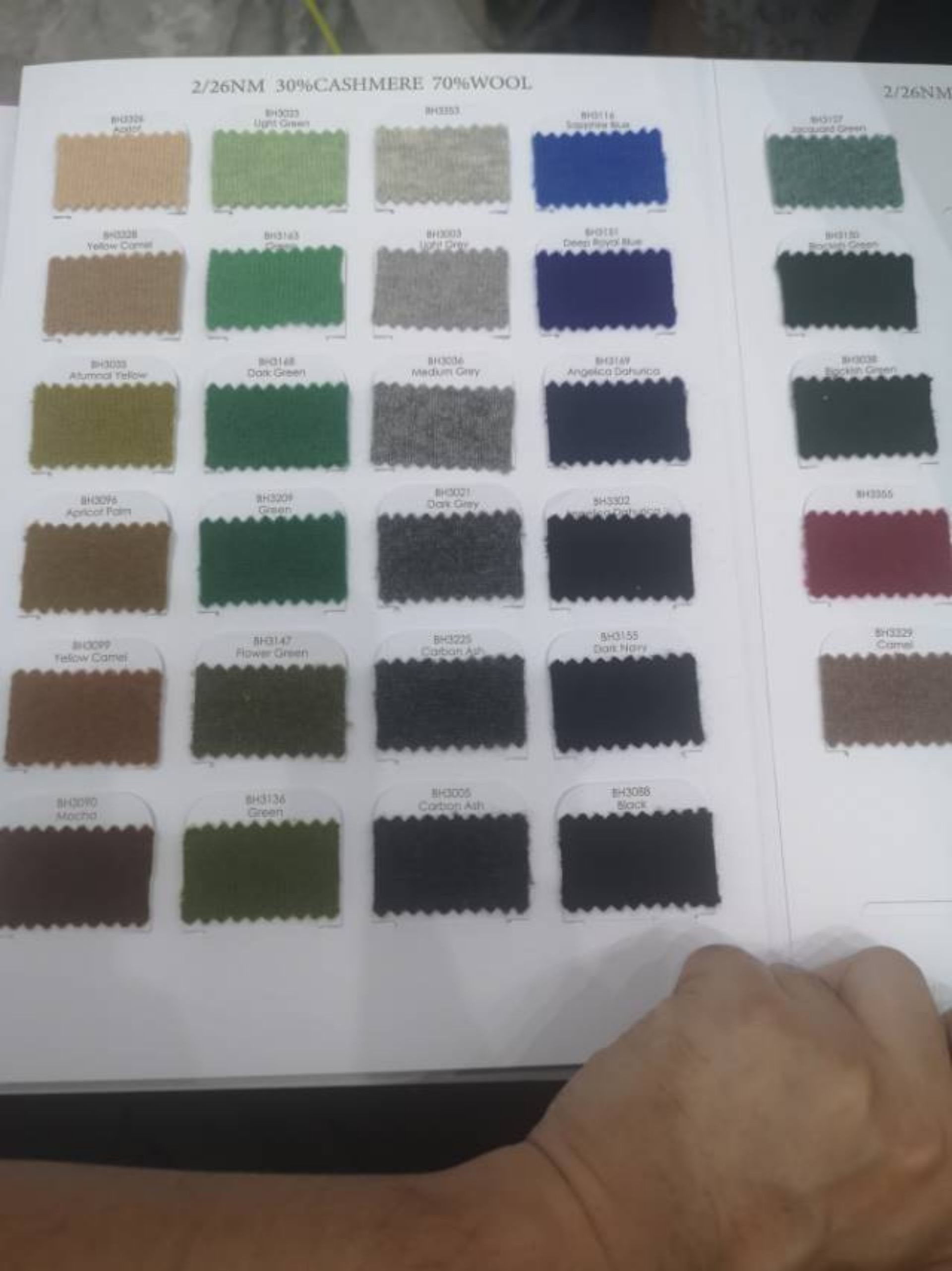 羊絨紗線