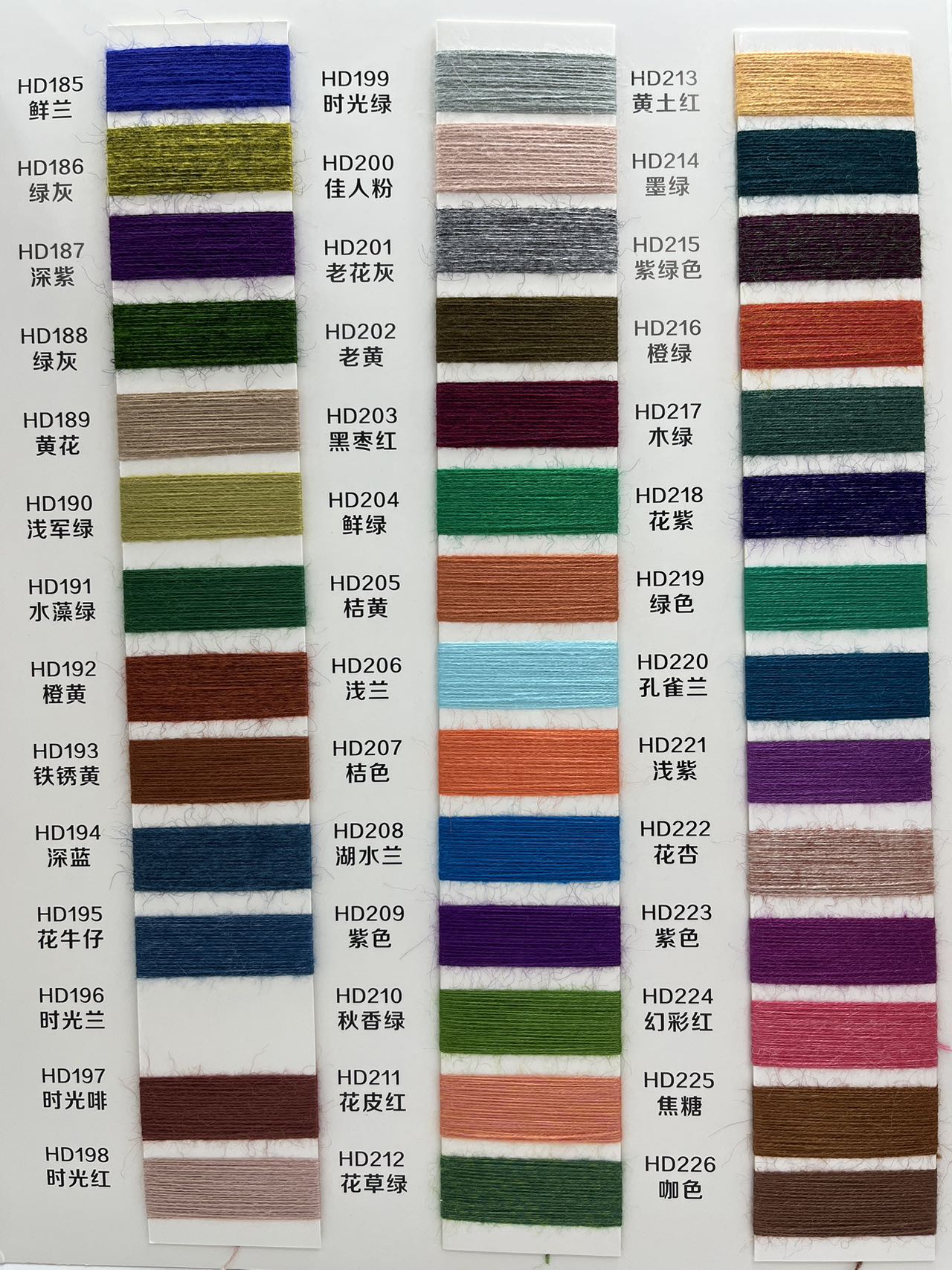 兔毛包芯紗