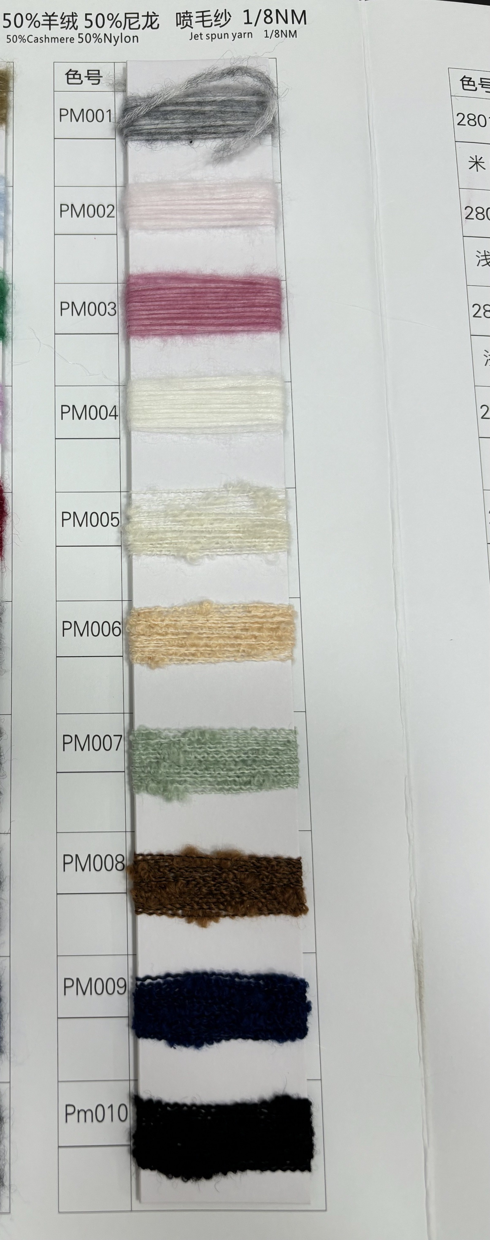 羊絨噴毛紗