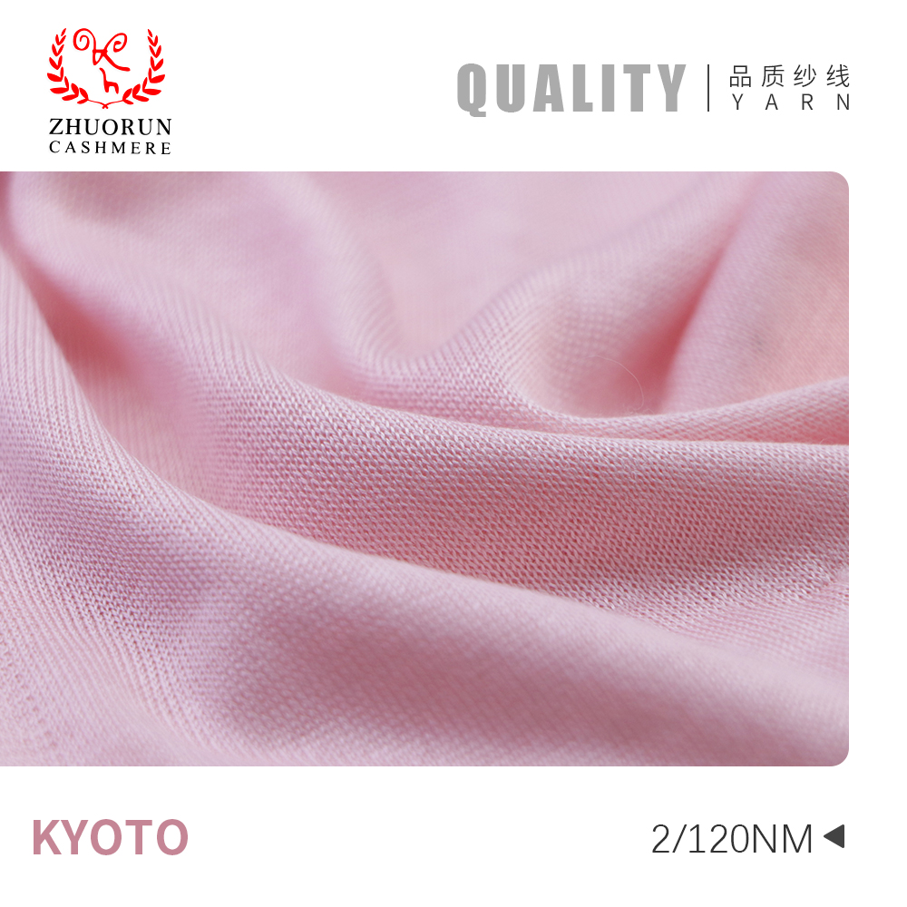 KYOTO