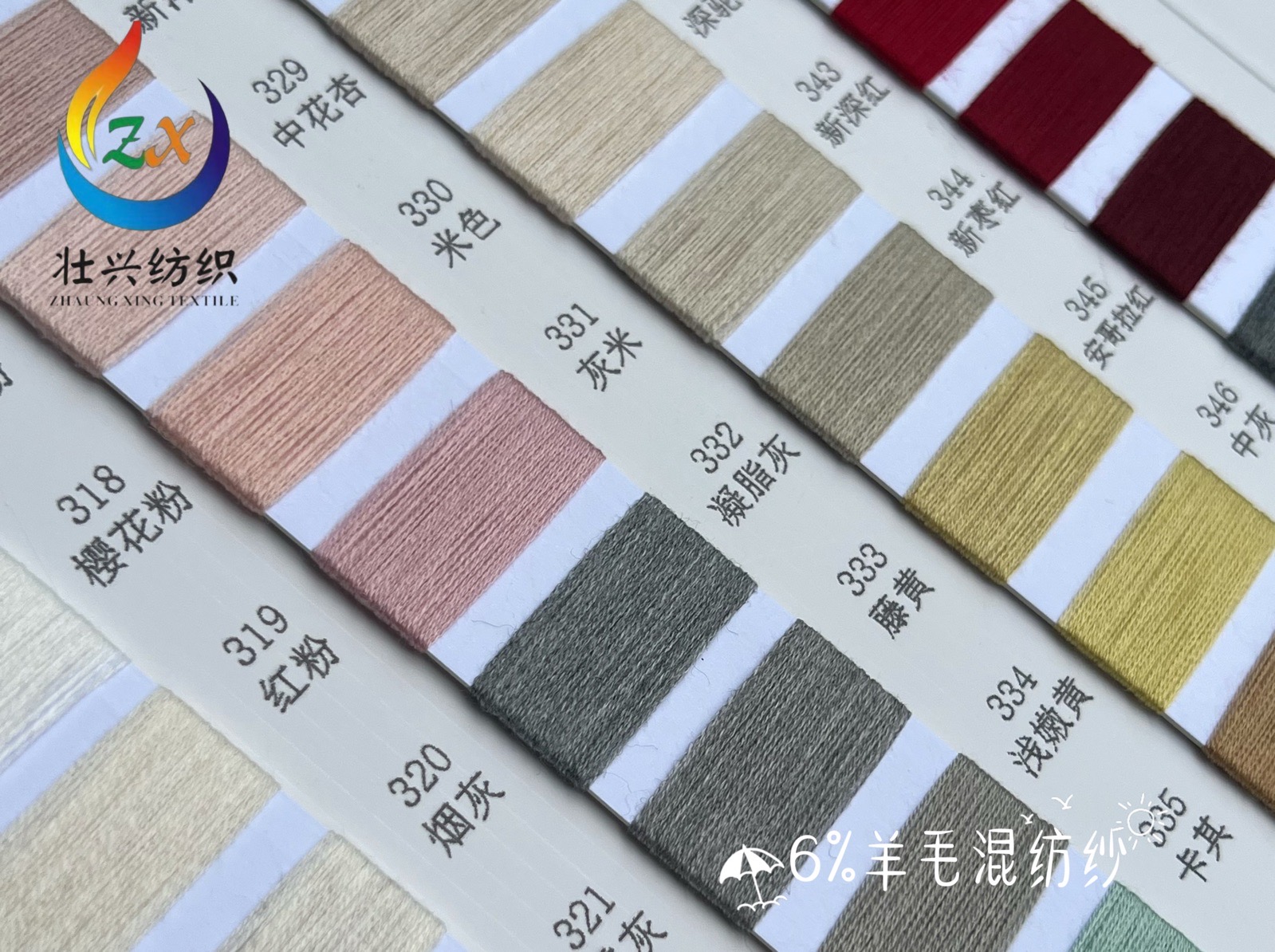 6%羊毛混紡紗