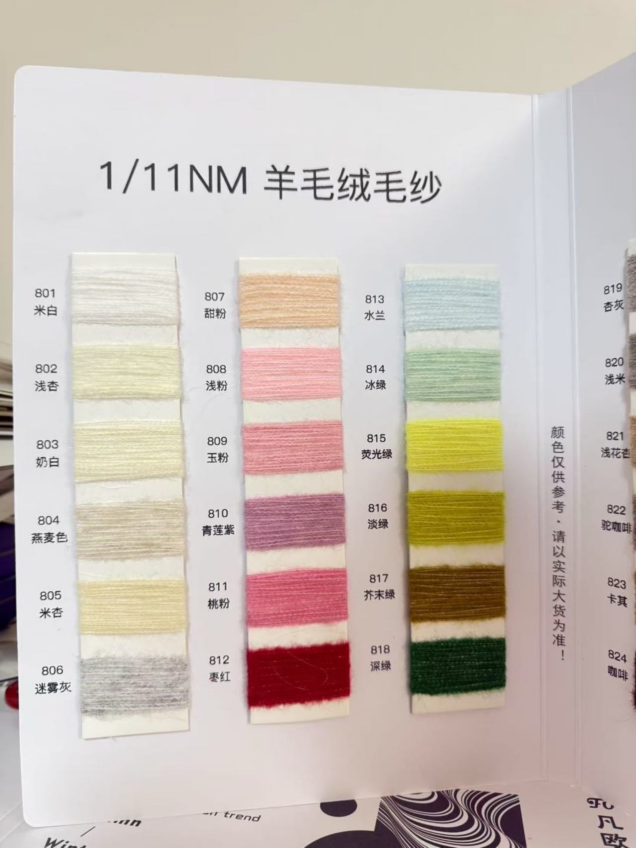 羊毛绒毛纱